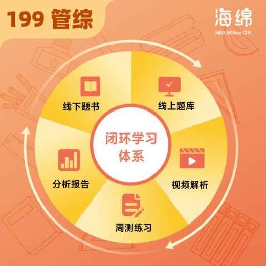 Question bank and video 2025 Postgraduate Entrance Examination Sponge 678 Management Comprehensive Ability Management 678 Question bank Mathematics Logic Book 199 Management Li Huan, Han Chao, Zhang Wei, Sun Jiangyuan, can write logic 72 skills Zhang Naixin 2025 Management 678 Question bank Mathematics + Logics Two volumes