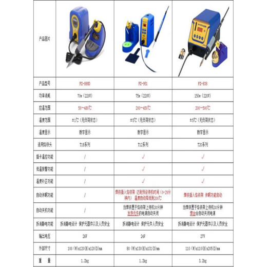 电烙铁日本白光焊台FX951数显恒温焊台fx838烙铁 HAKKO白光FX-838系列