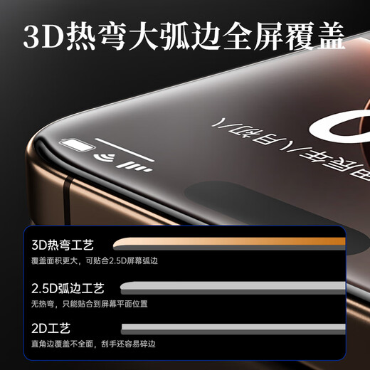 Wow niu 3d hot gebogenen Vollbildmesser Temperierter Film Ultra-dünner Sinn für Apple iPhone 16 Promax Naked Sinn 15plus Vollbild Voll-In-Filmbildschirm-Schutzfilm Mobile Glasstaubfreie Silo Originalbildschirm 3D Heiß gebogen