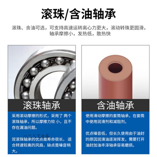 定制12038 220V工业散热风扇8025变频器风扇15050机柜风机DP200A 12CM 直流9225滚珠24V