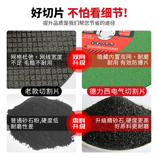 Delixi Electric Resin Cutting Blade Industrial Grade Profile Large Slice Resistant 350/400 Metal Cutting Machine Grinding Wheel Saw Blade Durable Sharp Green 350mm 2 Pieces