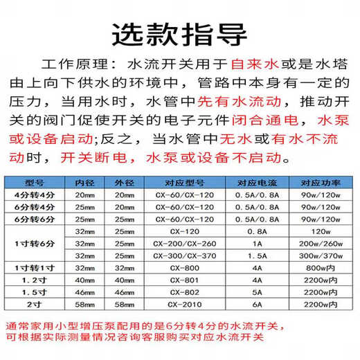 Water flow sensor switch pressurization pump hot and cold water booster pump water flow switch automatic controller water pump accessories 4 points DC AC 0-110v universal