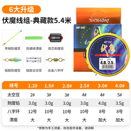 JIADIAONI Fumo Collection Line Set Fishing Line Set Taiwan Fishing Complete Set Tied Main Line Line Set Product Line Set Set Fishing Gear Supplies 5.4m Collection Line Set No. 4