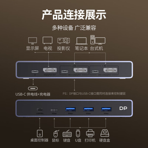 绿联DP KVM切换器2进1出DP切屏器8K60Hz共享显示器一套键盘鼠标打印机 DP1.4 KVM切换器 二进一出-CM695