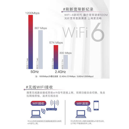 WiFi6瑞昱RTL8852BE千兆5G双频MINIPCIE内置无线网卡5.2蓝牙MSATA 高通QCA6174*单卡