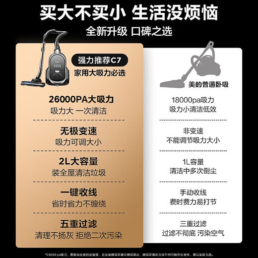 Midea vacuum cleaner household wired handheld horizontal large suction multi-purpose carpet cleaning machine high-power dust removal and mite removal C7 powerful large suction