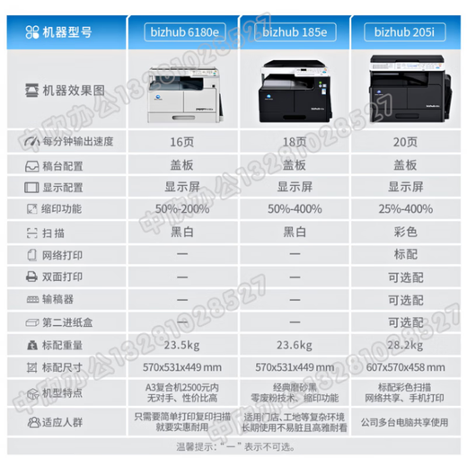 柯尼卡美能达 KONICAMINOLTA6180en/185EN/7818en复印机a3黑白复合机打印机 部分地区次日达可上门安装询客服 官方标配 部分地区不