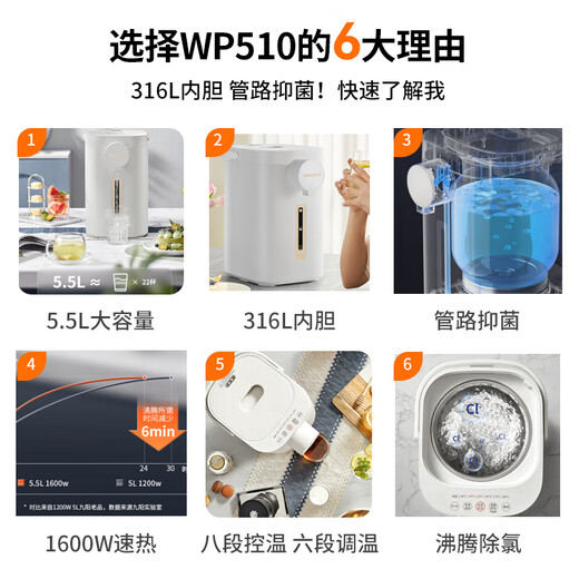 Joyoung electric kettle 5.5L eight-stage temperature control 316L inner tank 0 plastic water line thermostatic electric kettle K55ED-WP510