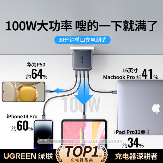 绿联氮化镓充电器套装100W适用苹果16华为Mate70手机pd65W笔记本电脑MacbookPro多口Type-C快充头配线