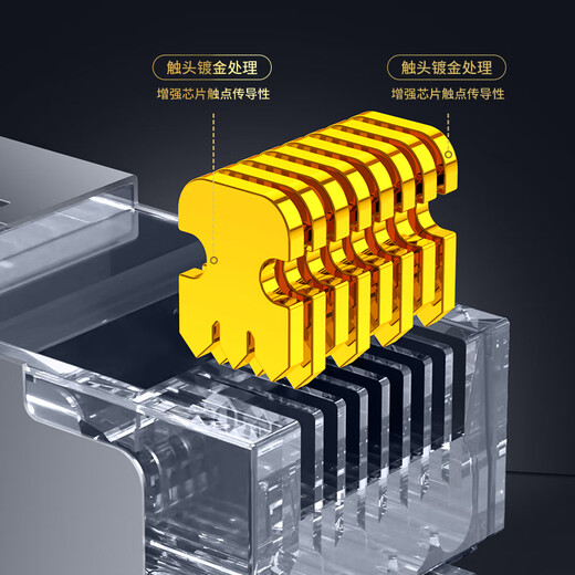 Diez mil grado (OFNPFTTH) Super de seis clases Cabezal de cristal RJ45 Agujero de alambre extra grande Tipo de división de dos piezas con cubierta protectora Cat.6A Cabeza de cristal con placas doradas 6 paquete WJ-15262