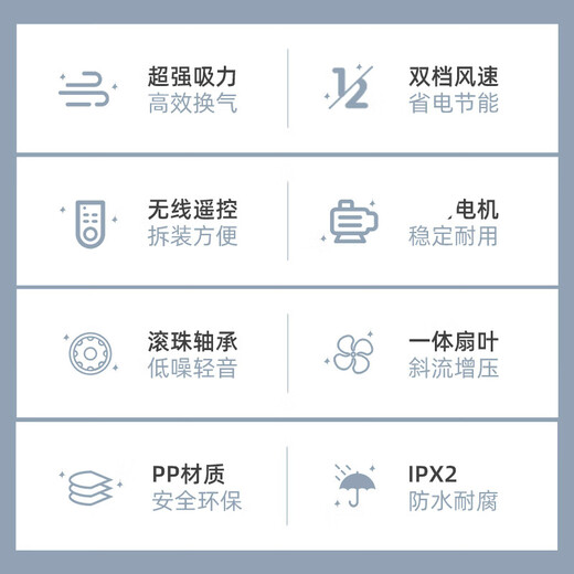 Aucma pipe exhaust fan home kitchen powerful exhaust fan bathroom exhaust fan toilet ventilation fan Q1SN7630 copper core motor single-speed plug type 8 inch-200 caliber