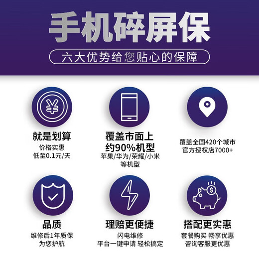 手机碎屏保 全额保，签收3天内联系客服开卡，否则无法生效 两年碎屏险 高端版【4000-5999】