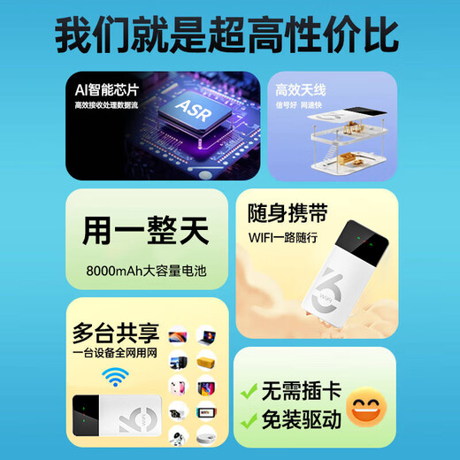 影腾随身wifi三网通用无线wi-fi6免插卡移动联通电信无限制流量便携式4G网卡高速随行网络2025款5GHF 三网通8000毫安电池-充电上网两用+续航翻倍