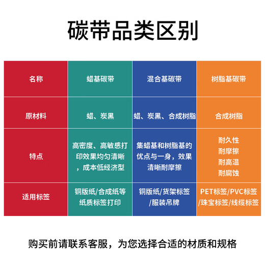 TSC欣悦碳带 条码打印机色带 混合基 全树脂 蜡基碳带 不掉色 热转印碳带 W848蜡基碳带 80mm*300m