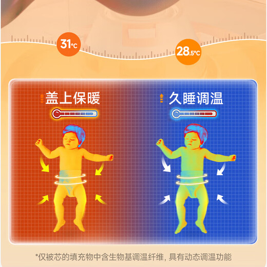 Betis children's anti-kick quilt sleeping bag spring, autumn and winter thickened baby constant temperature all-season quilt 3-6-12 years old quilt spring and autumn thin quilt room temperature 18-28 Wright Little Lion M (120X75CM) suitable for 2-5 years old