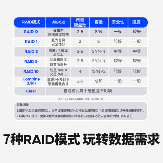 ORICO disk array hard disk cabinet hard disk box 3.5-inch multi-disk SATA mechanical hard disk external external mobile storage all-aluminum hard disk cage 9848RU3