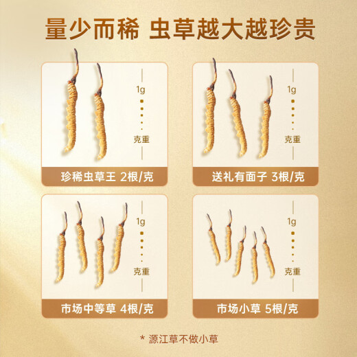 源江草 冬虫夏草3根/g 100克300根虫草礼盒高端领导送长辈端午节礼物
