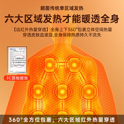 Zhechi removable heating artifact, electric shawl, heating blanket, USB rechargeable, washable heated leg covering shawl, single office nap shawl, skin-friendly, double-sided milk velvet | 3 speed heating, lightning delivery, carbon fiber fast heating + washable