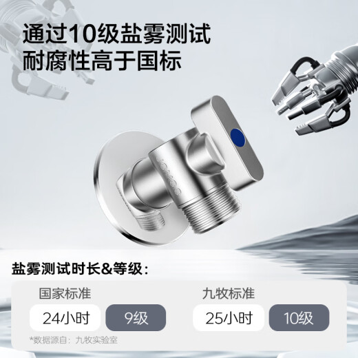 九牧加长球阀铜阀芯铜阀体全开大流量角阀燃气热水器壁挂炉用八字阀 44113-866/1C-1单热4分出水