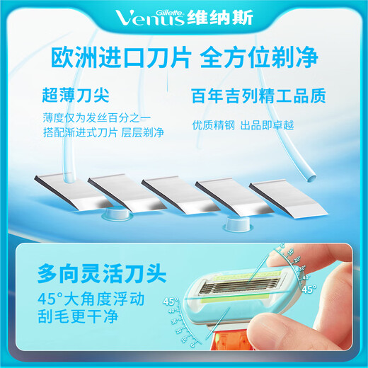 Gillette Venus Shaving Knife, 1 Knife Holder, 1 Knife Head, Private Parts Hair Removal Knife, Special for Shaving Women