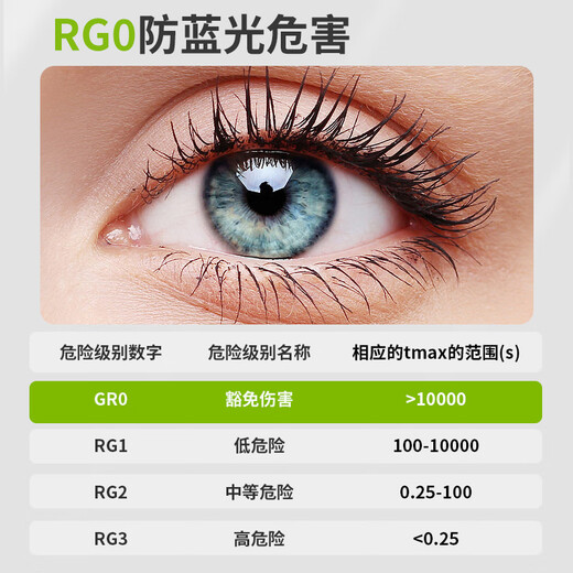 Sanxiong Aurora LED ceiling lamp bedroom lamp modern living room lamp simple aisle corridor entrance bathroom balcony lamp 12W 8 suitable for 678lm soft bright three-proof lamp