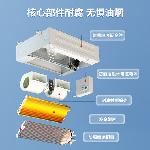 Haier home kitchen special air conditioner large 1.5 HP full DC variable frequency embedded central air conditioner card machine duct machine one-to-one integrated quick cooling oil and fume resistant replacement subsidy 1.5 HP first-class energy efficiency kitchen special air conditioner