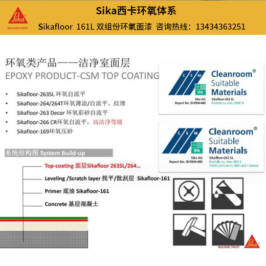 XMSJ Self-Leveling-Zwei-Komponenten-Epoxidbödenfarbe Grundierung Lösungsmittelfrei 7035 Graues System 26 R5024 Blaues System