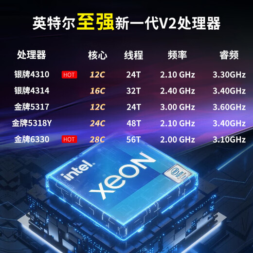 Lenovo Wentian WR3220 G2 dual-socket rack server host computer deep learning virtualization database storage DeepSeek local deployment 1 Silver 4314 16 core 2.4G file storage丨32G memory丨2 4T hard drives丨RAID1