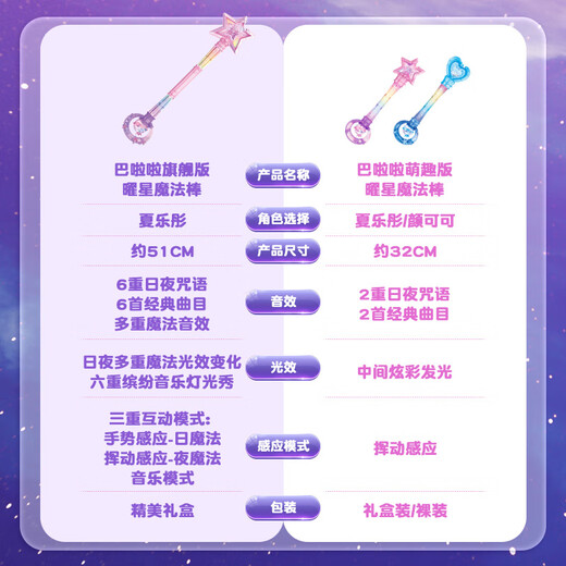 Audi Double Diamond (AULDEY) Balala 10 Xia Le Tong Yao Star Streamer Stick Sound and Light Dual Mode Girls Play House Toy Birthday Gift