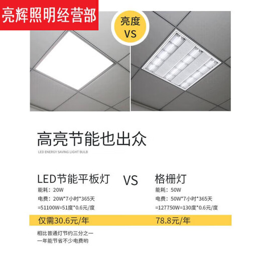 Panasonic Lighting 600x600led Flat Panasonic Light Ceiling Light Kitchen and Bathroom Inlay 60*120 9 30*12048W Surface Installation