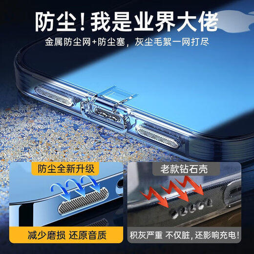 Laiji es adecuado para la caja de teléfonos móviles de Apple 14Promax Horn Propapop 13 Pack-Pack Lens más transparente con enchufe de polvo y antifásico unitario, a prueba de polvo (a prueba de polvo de bocina) iPhone14Promax