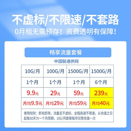 Unijoy Sin almacenamiento previo, sin alquiler mensual, wifi portátil, tarjeta de Internet inalámbrica 4G sin tarjeta, punto de acceso a red portátil, enrutador móvil, tráfico ilimitado mientras viaja, versión insignia de wifi portátil, cuatro antenas mejoradas + paquete semestral mensual de 1500G