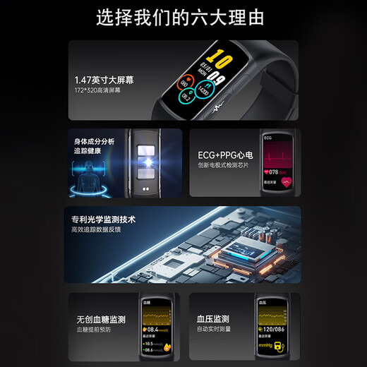 Huamete hoher Genauer Blutdrucktest Test Smart Armband Blutzucker Schlaf Harnsäure Blutlipid Blut Sauerstoff Elektrokardiogramm Überwachung Sport Uhr Top-Version-Sakura Pulver