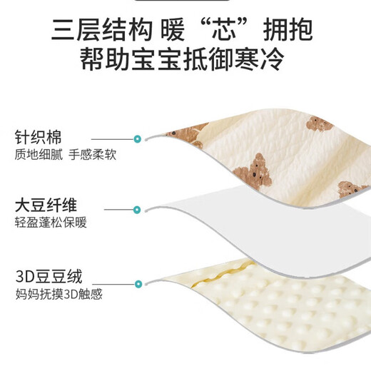 Cotton++ Baby Quilt Beanie Quilt Spring and Autumn Four Seasons Universal Summer Cooling Quilt Newborn Small Quilt Pure Cotton Cover Blanket Air Conditioning Quilt Little Bear Head Soothing Beanie Velvet + Pure Cotton Yarn Reversible 110*120cm