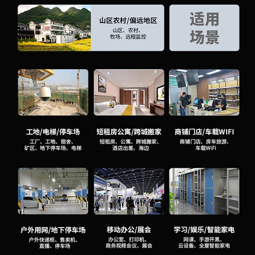 拓实移动随身wifi2025款5gcpe插卡路由器千兆双频无线网随身便携式wifi全网通无线网卡高速流量 双频丨NR210T 5G六天线丨全新高配 5G插卡cpe千兆双频（需配卡请备注）