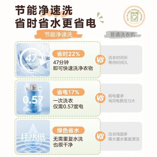 Midea 10/12kg drum washing machine fully automatic household frequency conversion first-class energy efficiency integrated washing and drying/washing and drying with drying kg household appliances subsidy 20% trade-in 12kg-Jin Jin equal to 0.5kg 1.1 high washing ratio with drying steam sterilization mite 36T