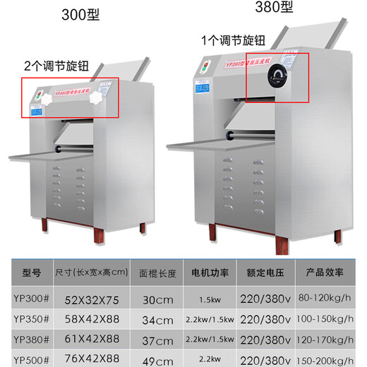 松崎京选 商用压面机大型不锈钢电动压面机商用一体机馒头包子擀面皮压面皮机揉面机 YP350压面机丨220V/380V【单轮推荐款】