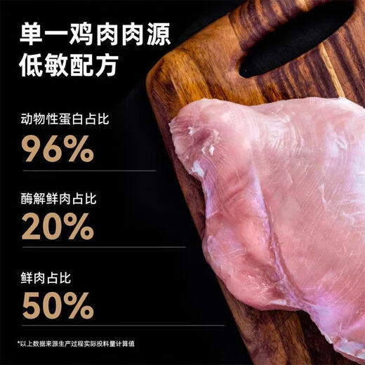 Xianlang (Xianlang) Xianlang trial small edamame cat food full price enzymatic hydrolysis fresh meat grain-free cat food chicken Guizhen cat food adult and young cats complete 24 hours delivery - 0 grains 0 preservatives 0 pigments 7.5kg + trial 10 small packs 50gx10