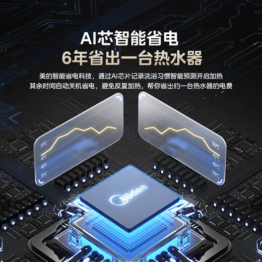 Midea's national subsidy is 20% lifetime free of replacement magnesium rod 60 liters 2500W first class energy efficiency 40 times durable heating pipe household electric water heater F6025-JE4 (HE)