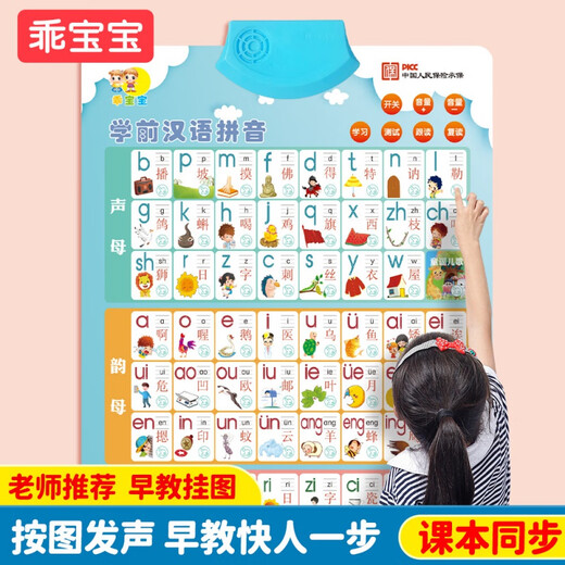 
The audio chart of the initial vowel and final vowel as a whole. The audio chart of the initial vowel and final vowel as a whole. The new Chinese pinyin style