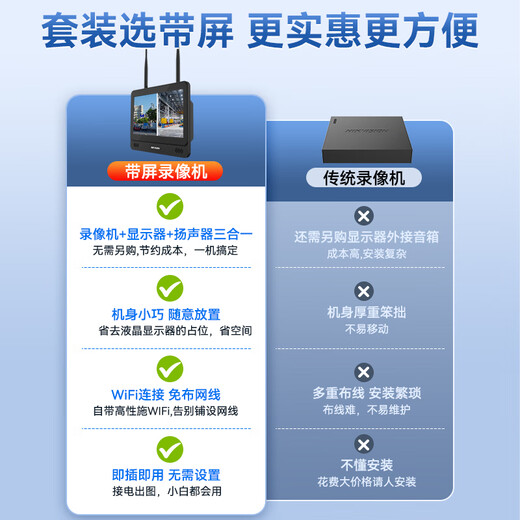 Surveillance de la caméra sans fil Hikvision définie extérieure imperméable 360 ​​Gimbal Rotation Interphone Interphone Visual Monitoring avec écran 2k Haute définition 4-canal Disque dur 2q140