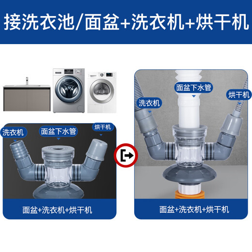 Submarine washing machine drain three-way sweeping robot dryer balcony under water basin drain pipe floor leak anti-odor joint 02 washing machine + basin + dryer/sweeper