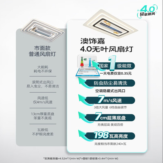 Ao xiejia 2025 Wohnzimmer blattloser Lüfterleuchte Schlafzimmer Deckenleuchte mit Ventilator Lüfter Hausleuchte Leuchtpaket Zhongshan Light Package Installation