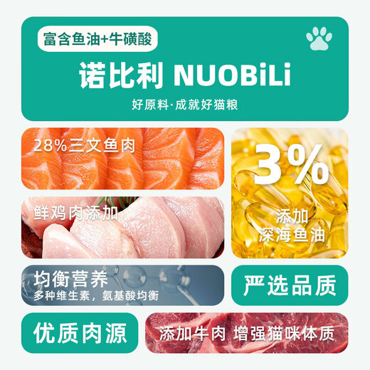 Nobili cat food 10 Jin Jin is equal to 0.5 kg. Affordable package of fish oil fresh meat stray adult cats and kittens to gain weight and nutrition. Full price 20 large packages. 10 Jin Jin is equal to 0.5 kg. Salmon oil fresh meat cat food to reduce shedding - confidential delivery 0lb.
