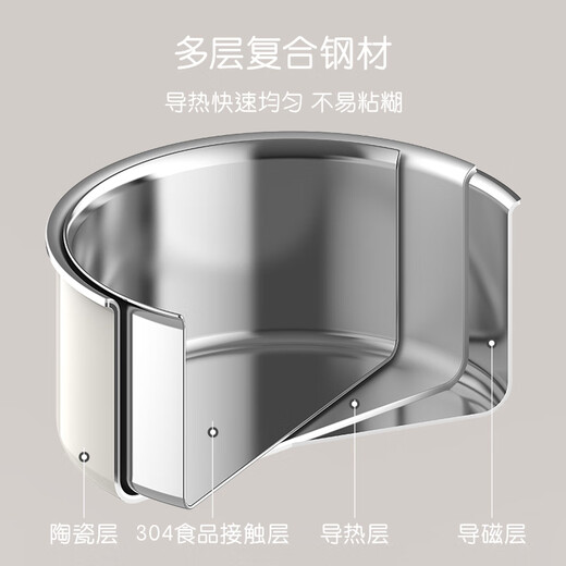 Carrot stainless steel pot set stacking pot full set household removable handle versatile pot ceramic non-stick pot nesting doll pot removable set M 6-piece set