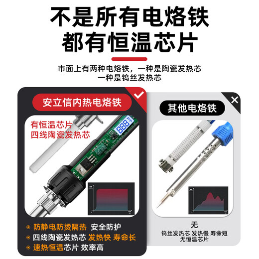 Anlixin Anlixin 200W high-power electric soldering iron intelligent constant temperature digital display soldering gun industrial internal heating type adjustable temperature soldering iron 200W high-power digital display electric soldering iron (standard configuration)