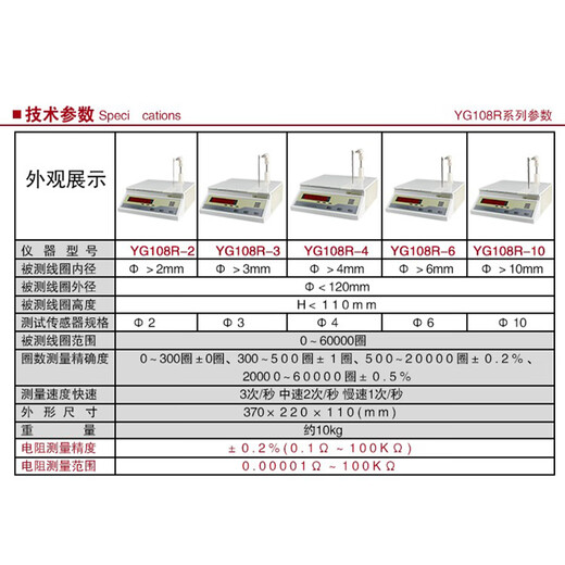 Keruicai coil number measurement instrument turns tester detection transformer power failure tester customizable YG108R-2 (with resistance measurement) 15828