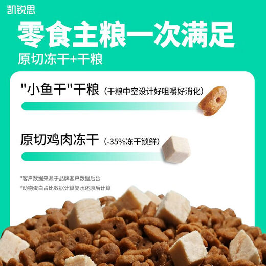 Kairis cat food freeze-dried two-part kitten and adult cat special adult fish deep-sea fish fattening gills stray cat food freeze-dried three-part 6 Jin Jin equals 0.5 kg