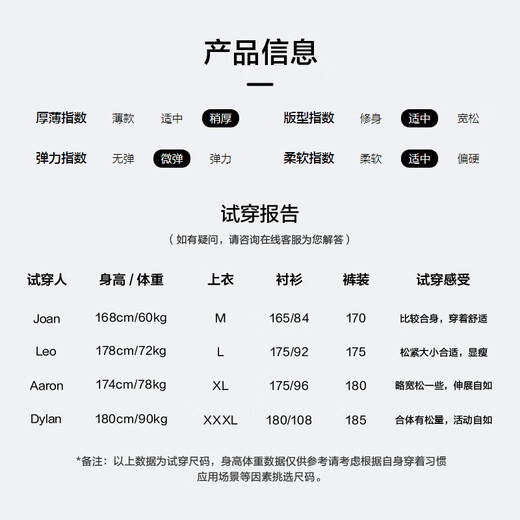 Recommended by the male chairman of Heilan House (HLA) Jacket 230A Oriental Space Co-branded Jacket 25 New Winter Blue Gray Gradient P0 L 175/92A Recommended 137~150Jin Jin equals 0.5 kg