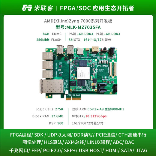双铂 MLK MZ7035FA XILINX FPGA开发板Zynq  （套餐A+DAQ002卡-65M